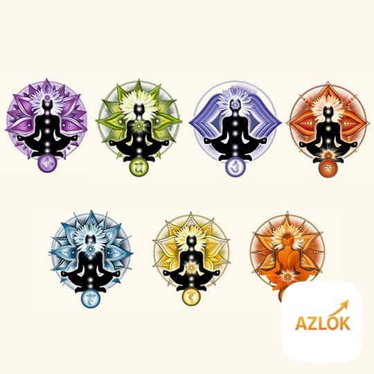 7 Chakra Essential Oil Blend Kit - 10 Ml Each