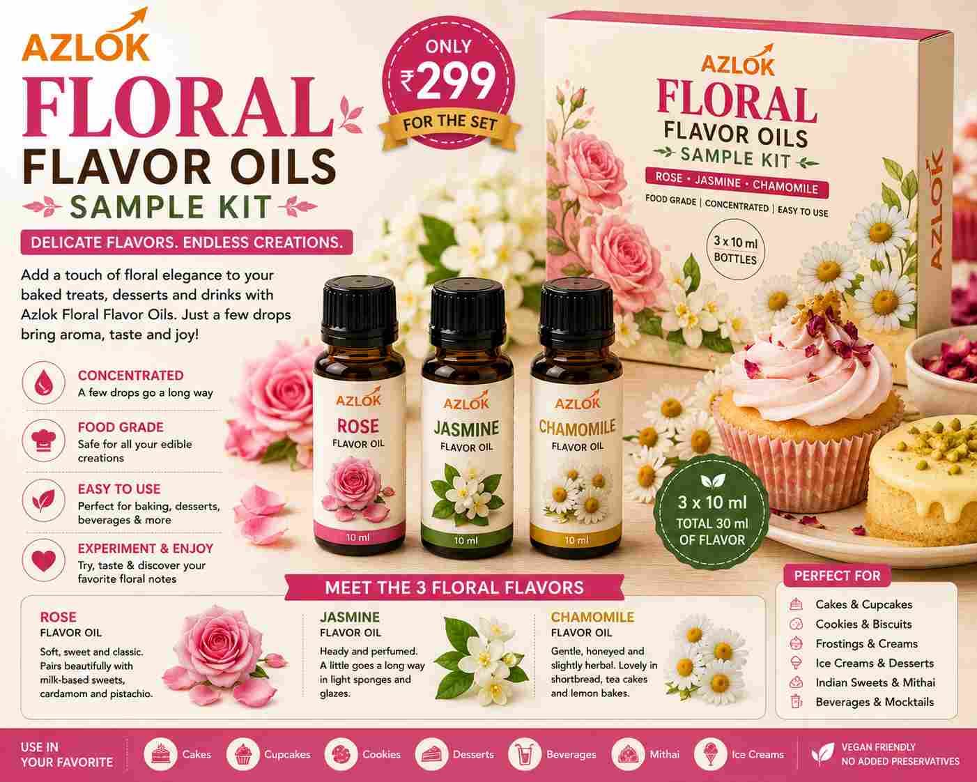 Floral Flavor Oils Sample Kit: A Baker's Guide to Rose, Jasmine & Chamomile